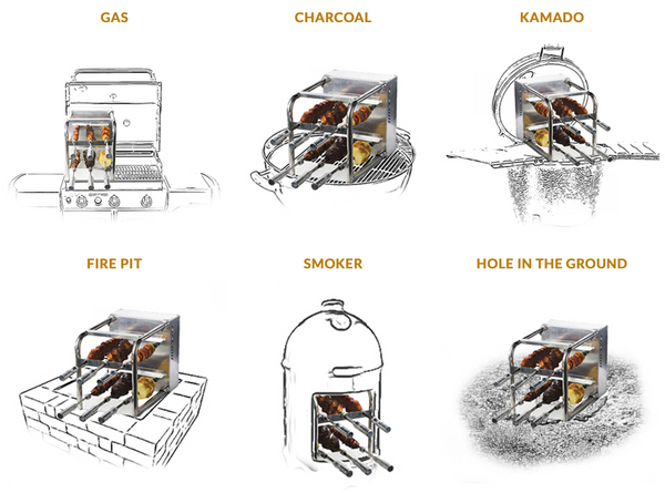 The Carson Rodizio Brazilian BBQ Rotisserie Kit Fits Almost Every Grill On The Market