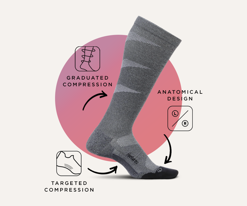 What are Graduated Compression Socks? – Feetures