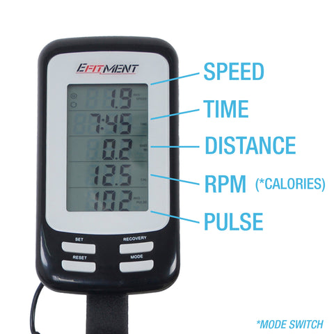 rpm monitor for spin bike