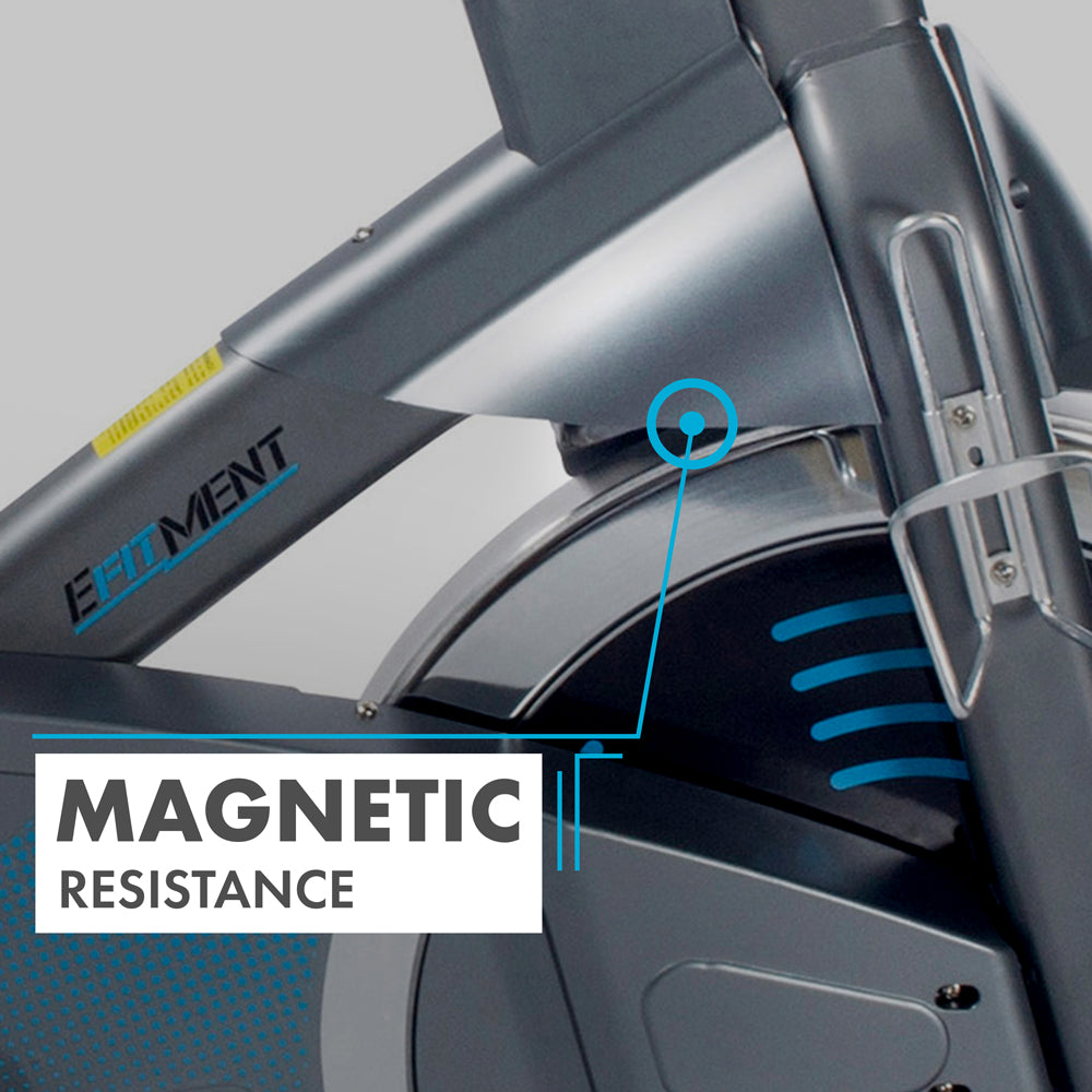 magnetic resistance