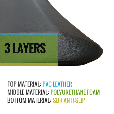 3 layers foam