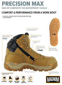 side zip composite toe waterproof boots