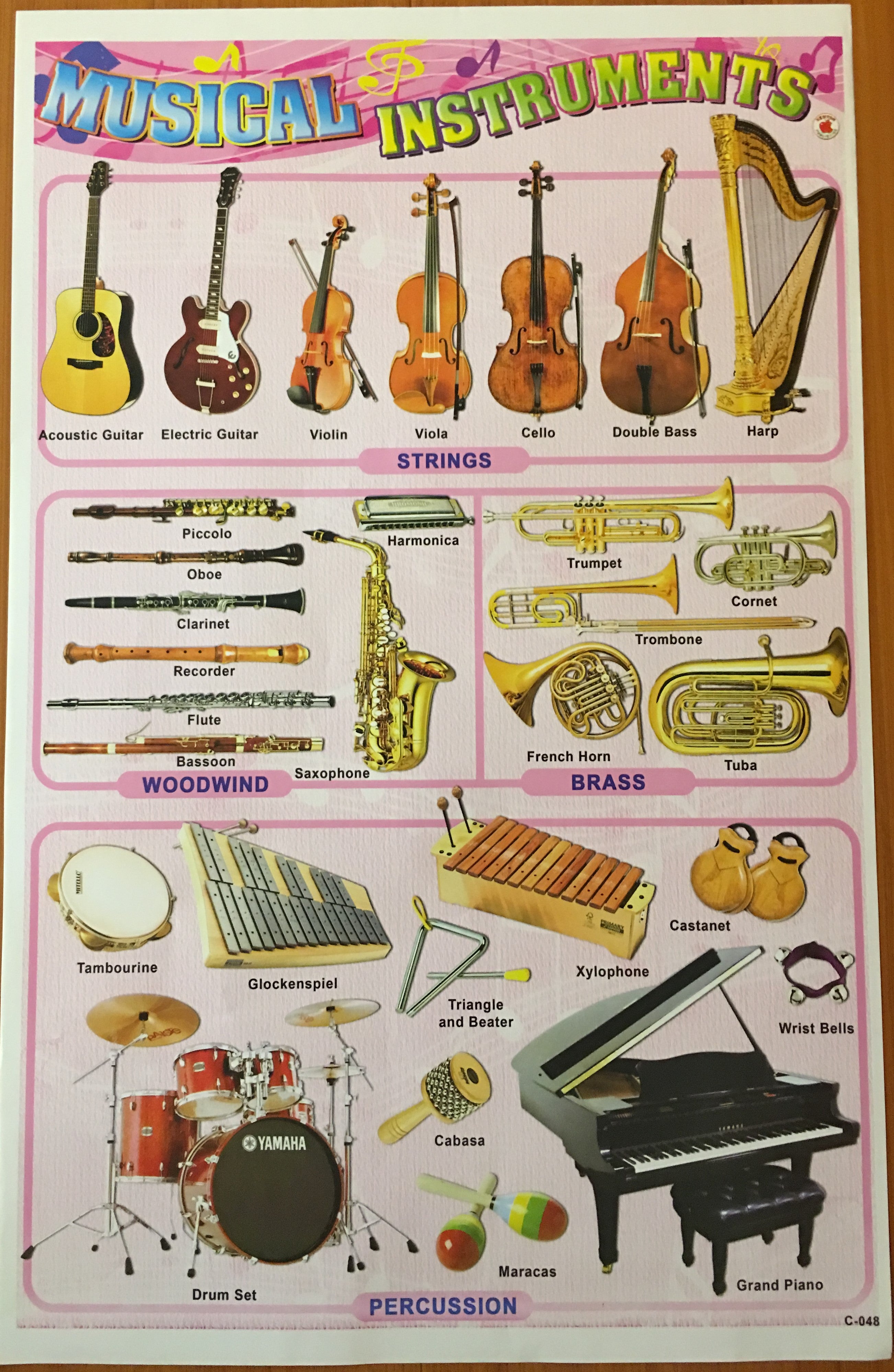 Instrument Chart