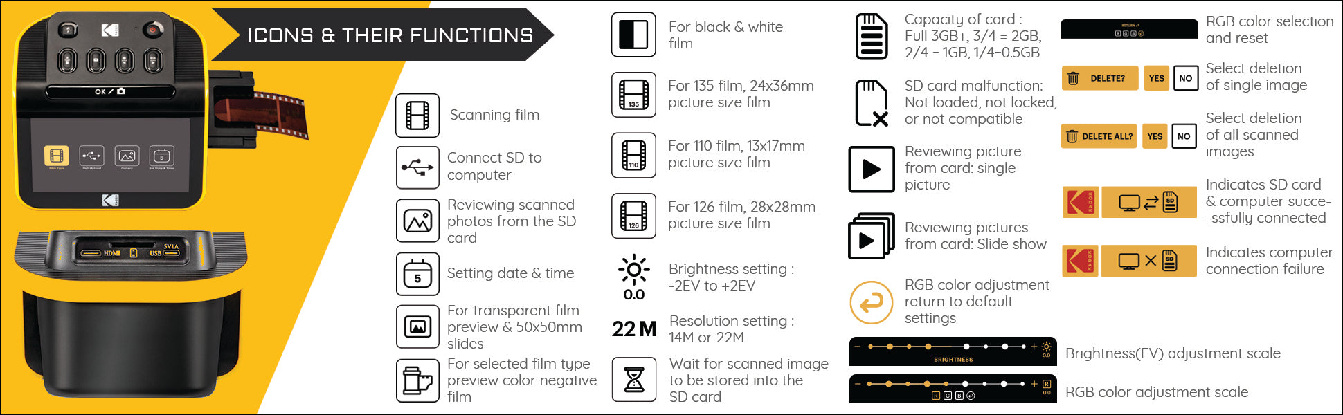 Kodak Slide N Scan Test : Un scanner diapos parfait ?