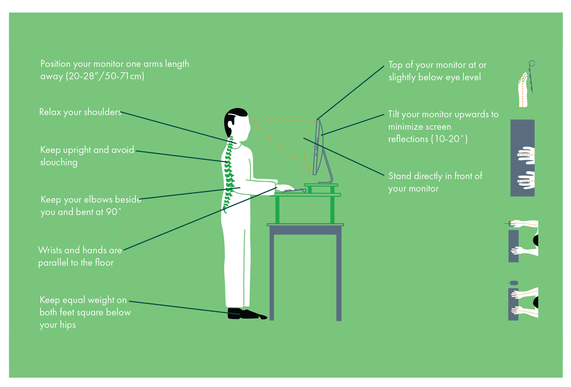 Standing Desk Ergonomics Diagram