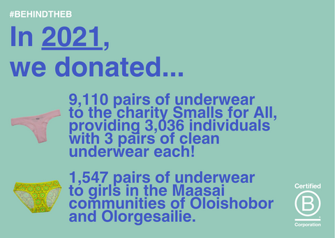 With a sage background, there are pictures of underwear and the numbers of donations