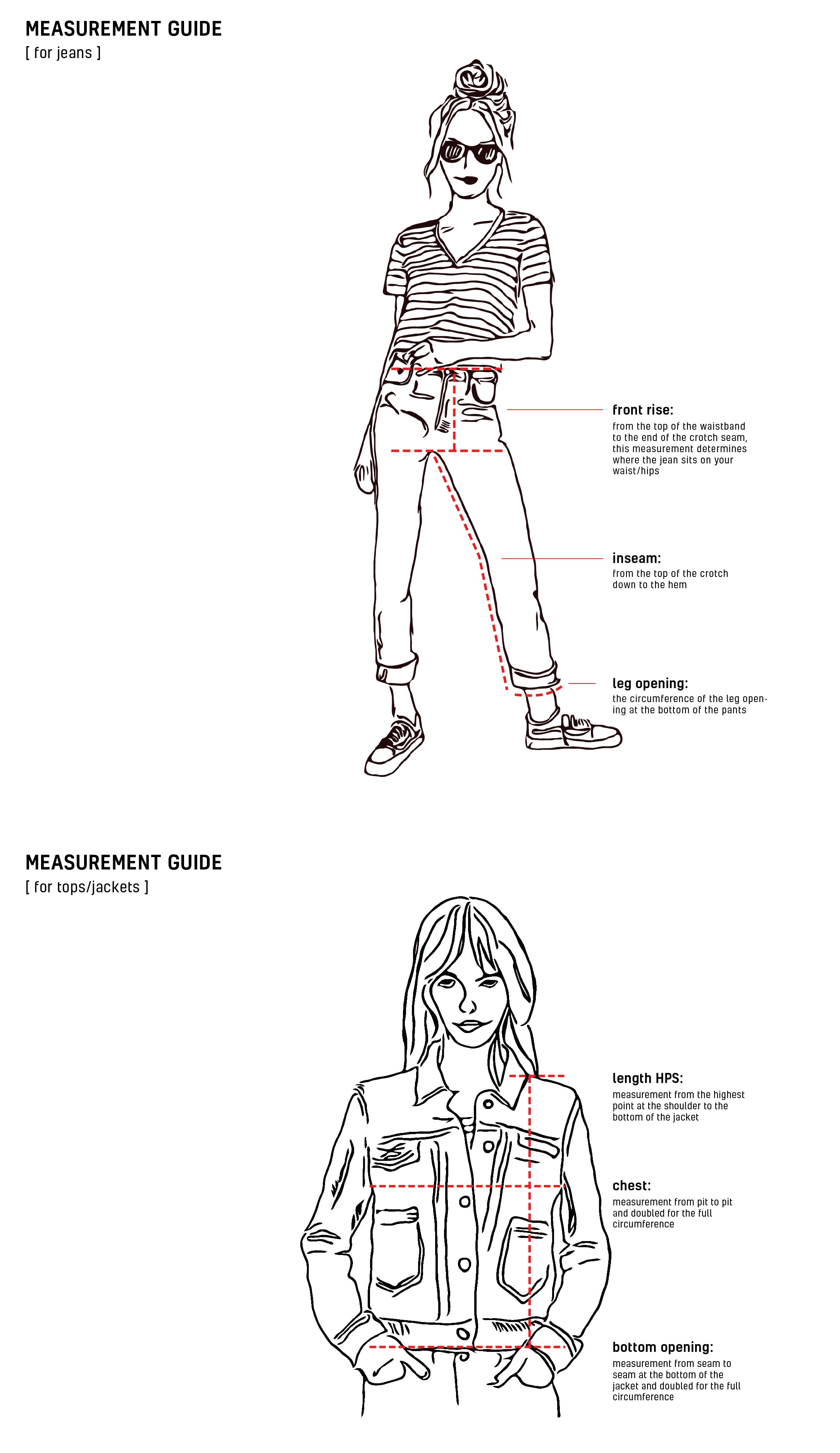 Size Guide | Jeans | Rodd & Gunn CA