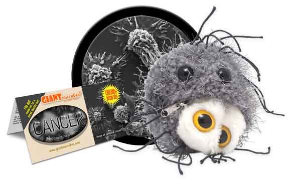 Giant Microbes Plush - Cancer (Malignant Neoplasm)