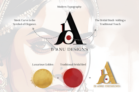 Rebranding B Anu Designs