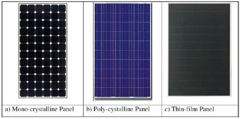 solar panel