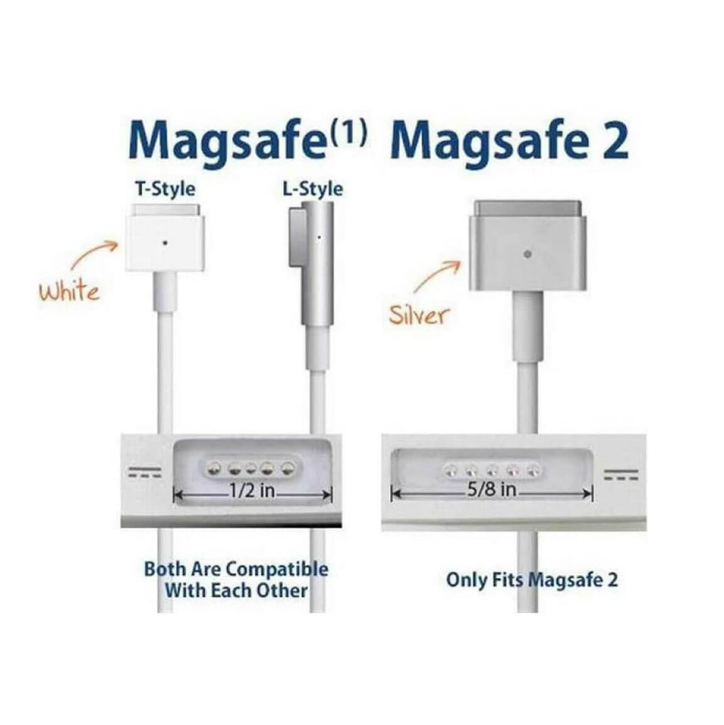 USB-C Type C To Magsafe 1 L-Tip Adapter Cable Pro