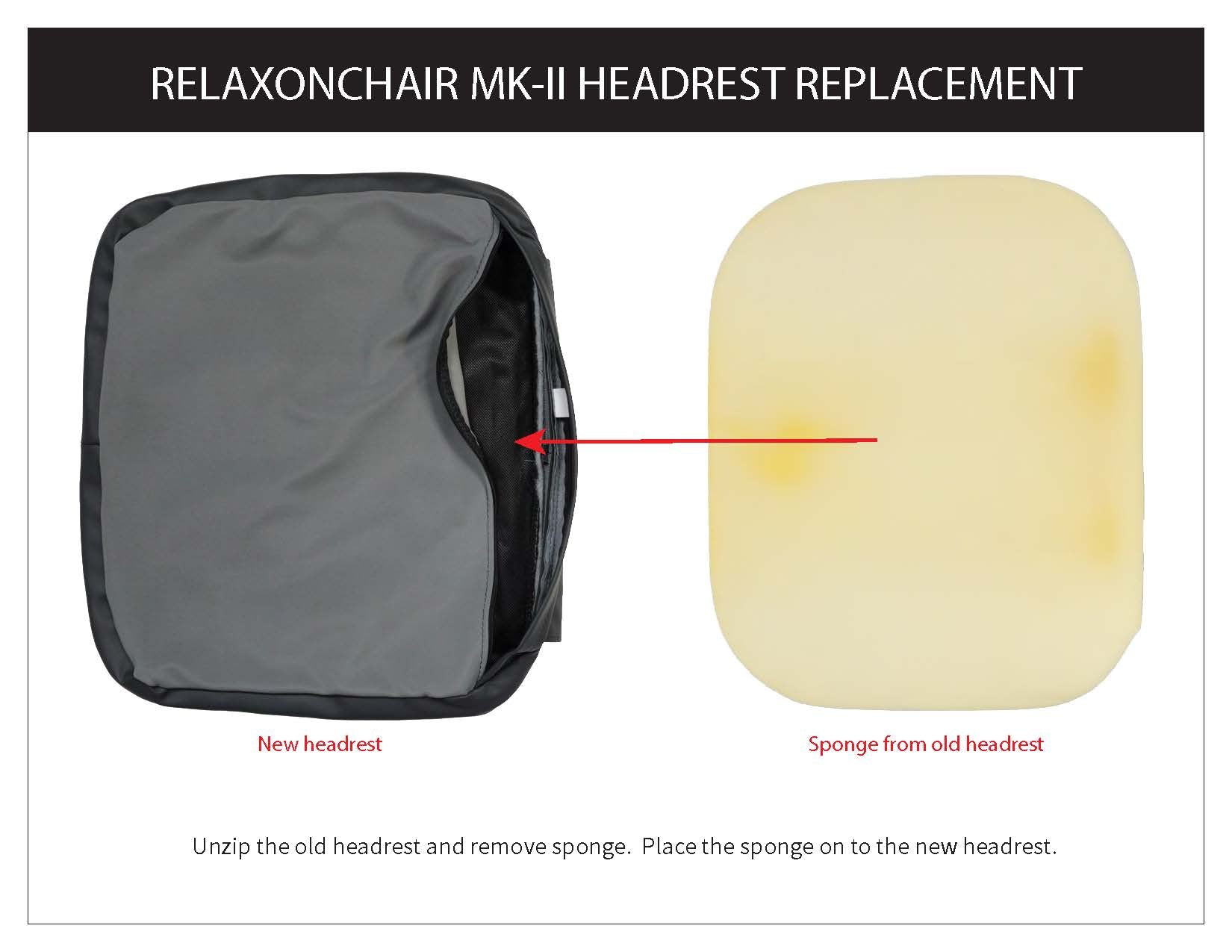 Massage Chair, Relaxonchair MK-II Plus Full Body Massage Chair Headrest Replacement