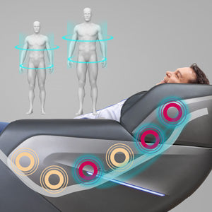 Relaxonchair Massage Chair Feature