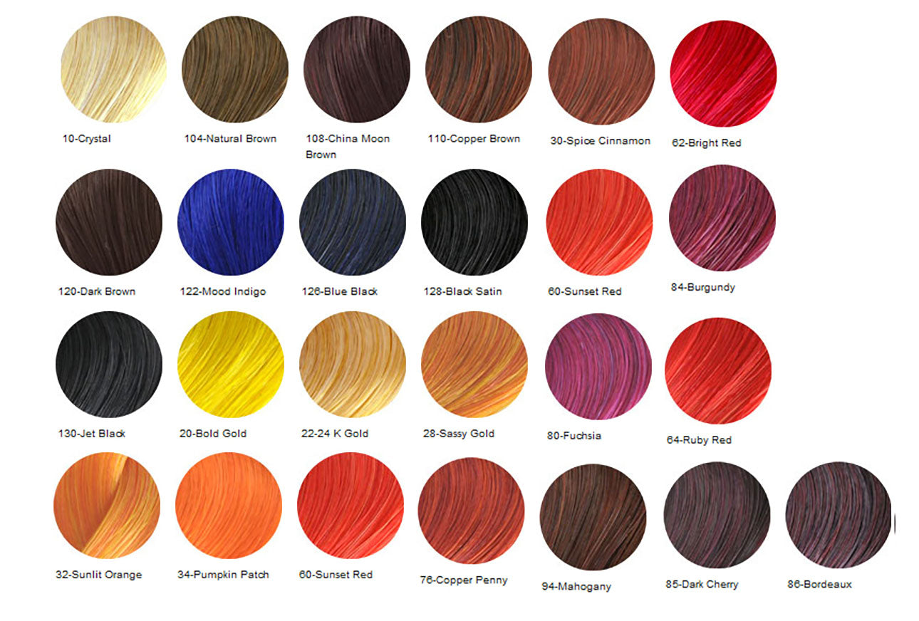 6. Splat Rebellious Colors Complete Hair Color Kit, Blue Envy - wide 7