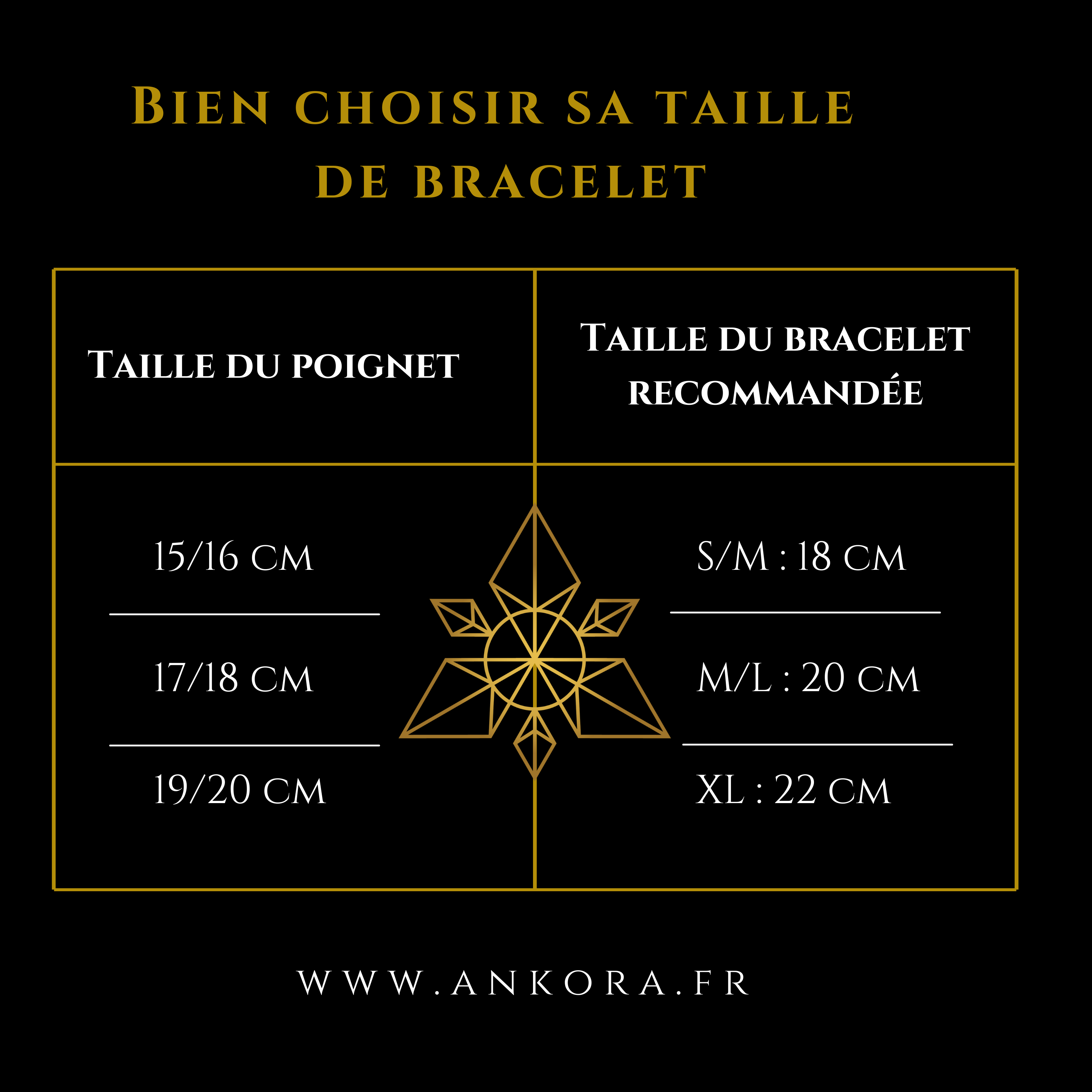 bien choisir sa taille de bracelet 