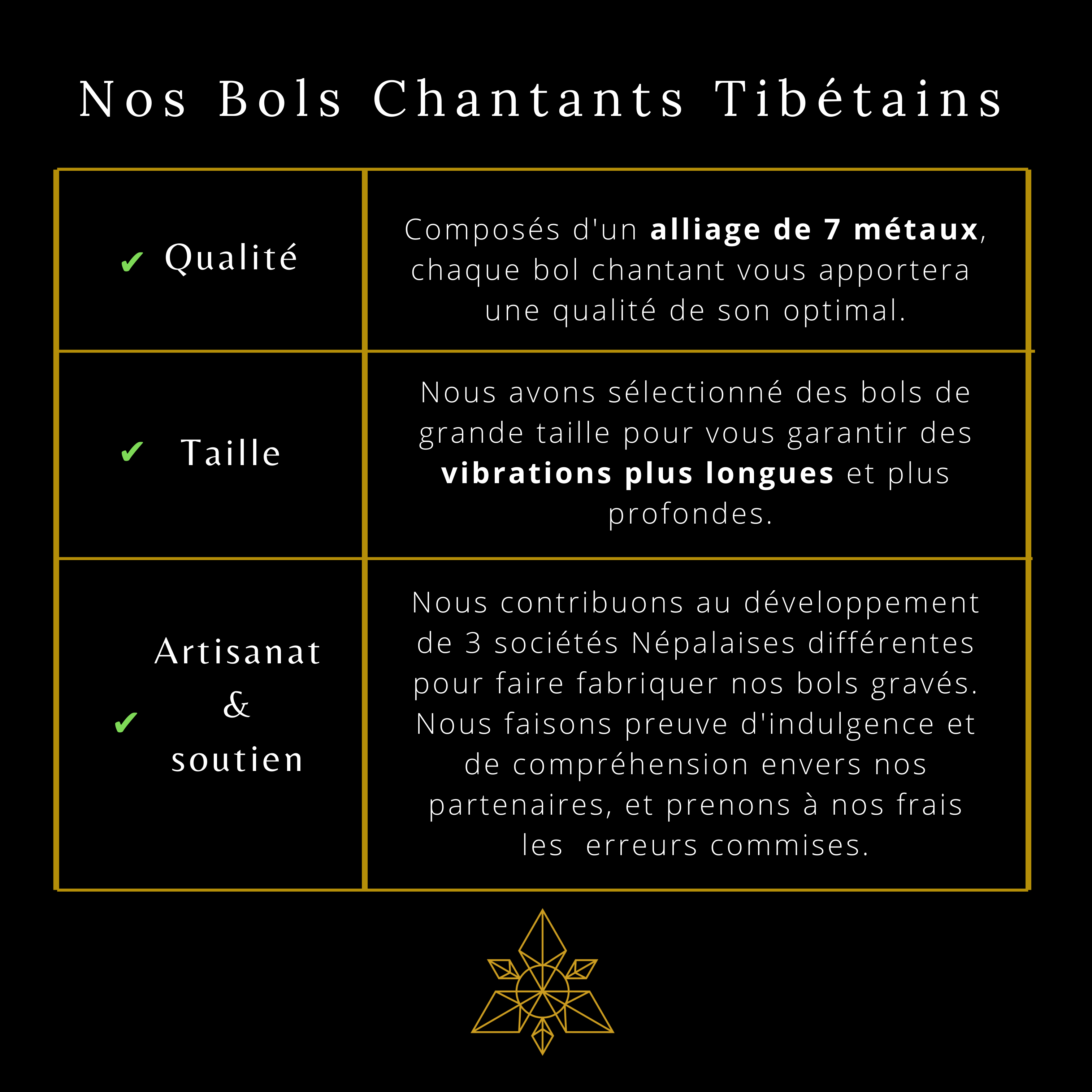 Bol Chantant Tibetain  Avis, test et Guide d'achat