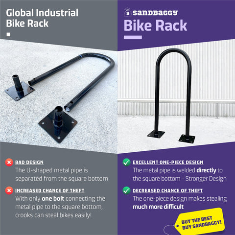 sandbaggy bike rack