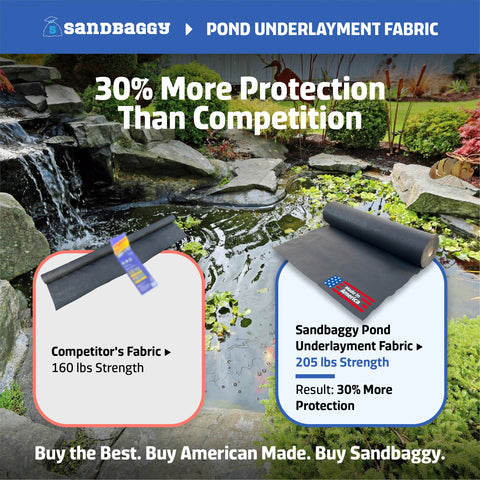 heavy duty pond underlayment fabric is tear resistant with 205 lbs of tensile strength