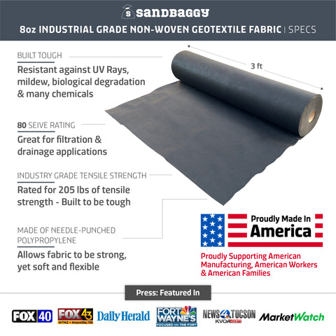 Sandbaggy 8 oz non woven geotextile pond underlayment specifications