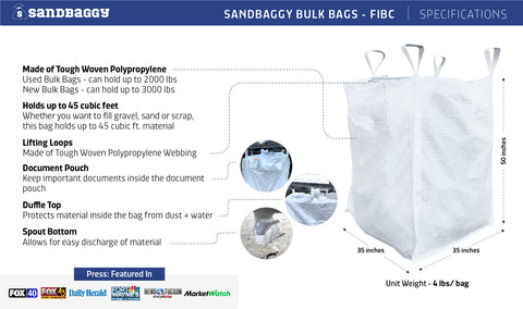 Big Bag, FIBC woven transport bags shredding for recycling and disposal