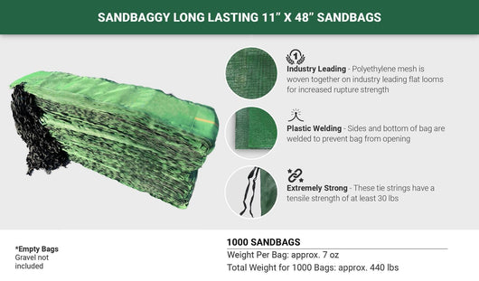 Polyethylene Sandbags - Long Lasting, Heavy Duty – Sandbaggy