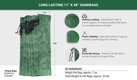 Tubular Sandbag Roll - Continuous Roll up to 750 ft – Sandbaggy