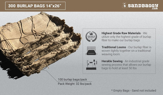 Burlap Sandbags Size 14 Inch X 26 Inch 50 Lb Capacity Sandbaggy - all galleon bag locationsrobloxwizard life youtube