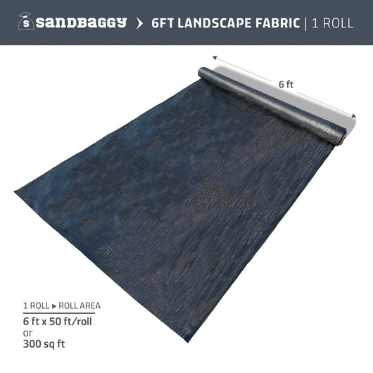 6 ft Wide Woven Landscape Fabric Roll (3 oz) – Sandbaggy