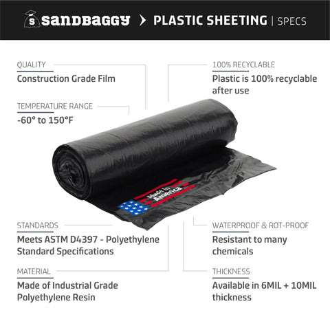 Polyethylene Vapor Barrier Specifications