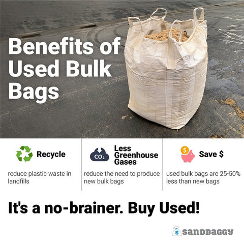 Bulk Bags (FIBC) - Spout Top, Spout Bottom, 35 x 35 x 40