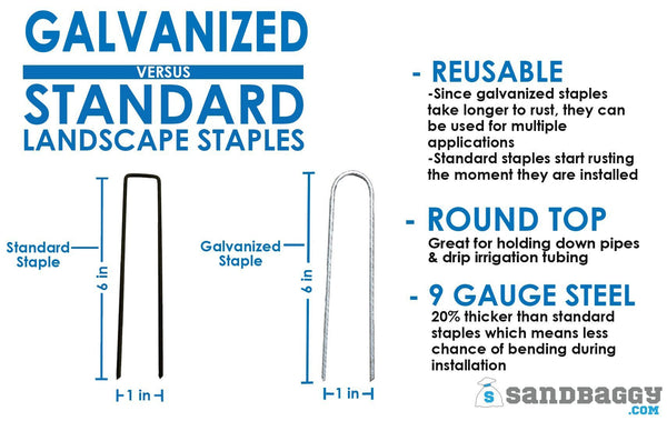 Galvanized versus Standard Landscape Staples: Galvanized staples are reusable and can be used multiple times. Standard staples start rusting the moment they are installed. The round top galvanized staple is great for holding down pipes and drip irrigation tubing. The 9-gauge steel of the galvanized staple is 20% thicker than standard staples, which means they are less likely to bend during installation.
