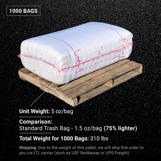 https://cdn.shopify.com/s/files/1/2262/3251/products/poly-bags-31x45-1000-bags-unit-weight-5-oz-bag_530x.jpg?v=1645168630