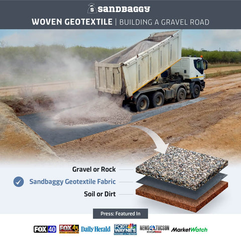 gravel underlayment