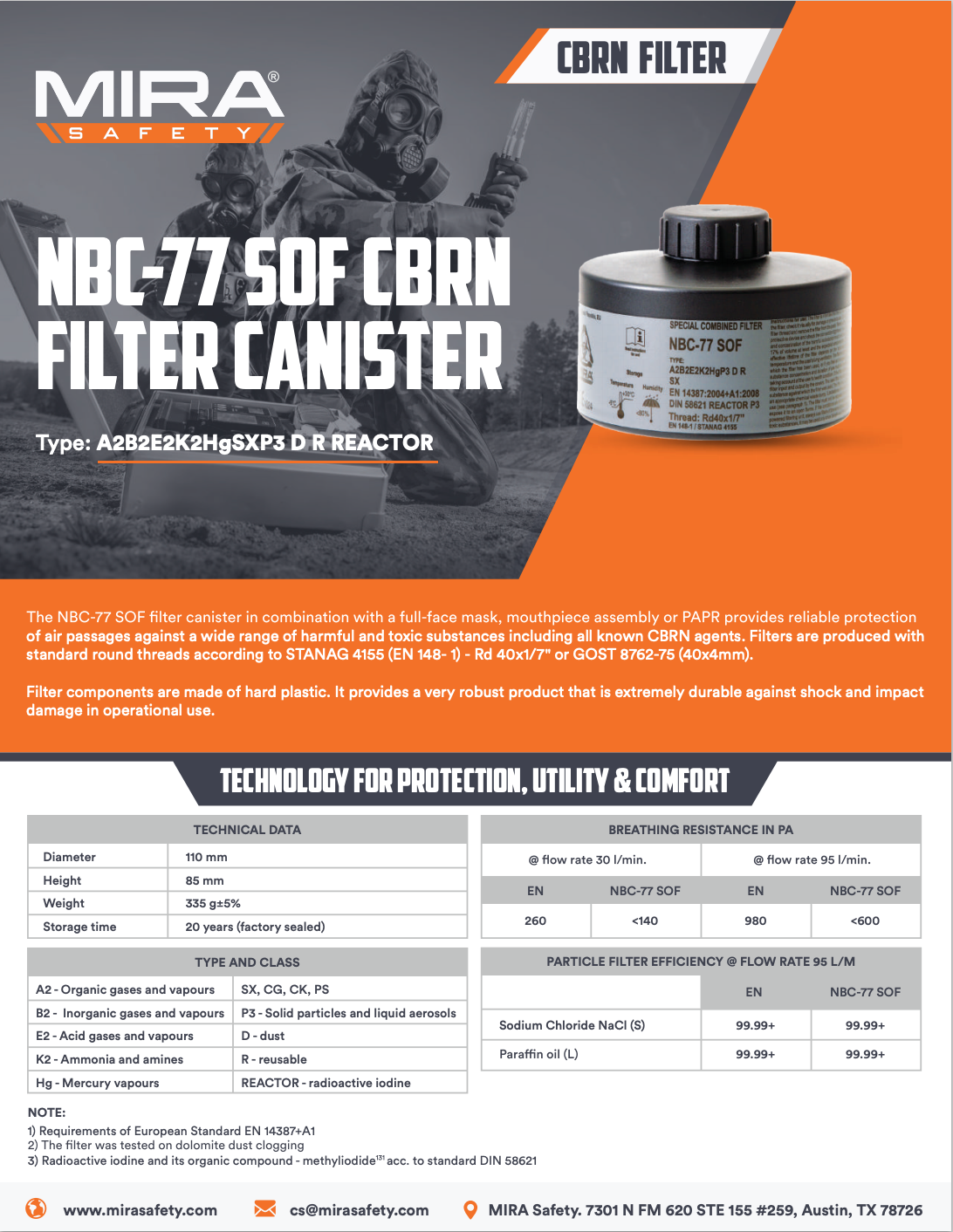 NBC-77 SOF Gas Mask Filter Brochure
