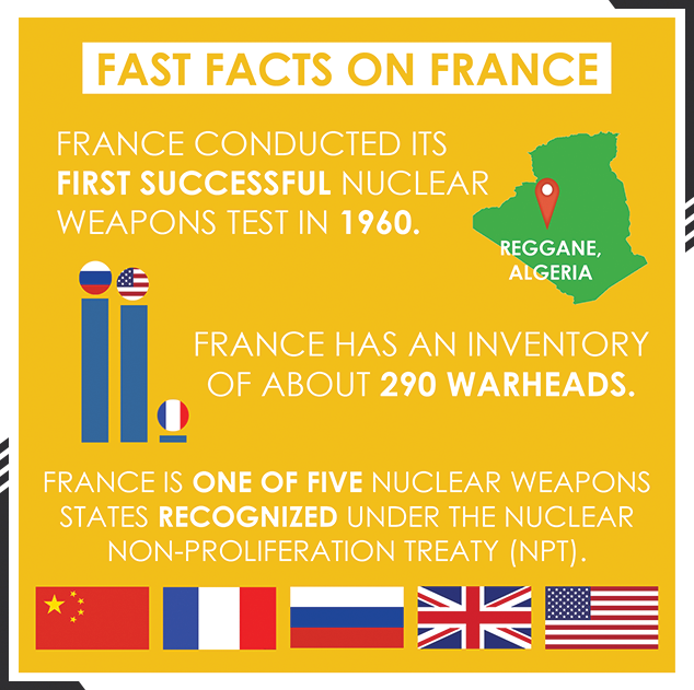 Fast facts on French nukes