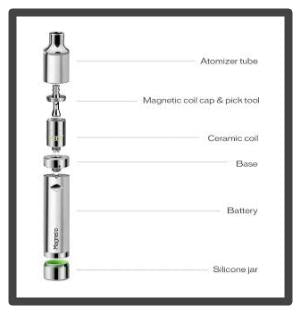 yocan magneto built