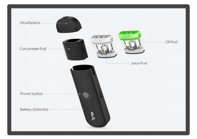 yocan trio design