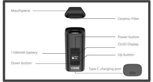 yocan vane design