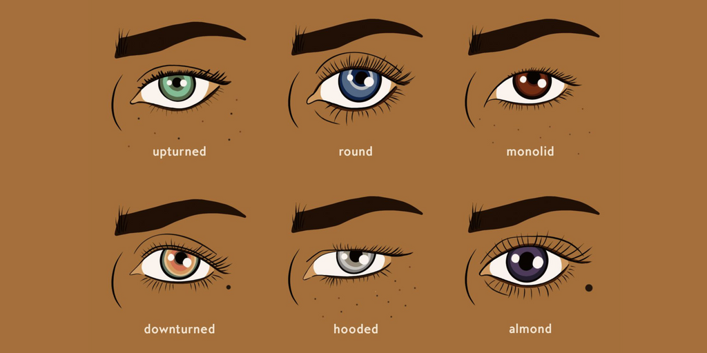 Eyelash extension most popular styles: Cat Eye Vs Doll Eye I Prolong Lash  AU – Prolong Lash™