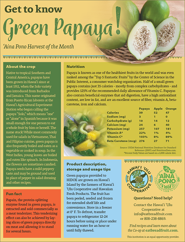 Get to Know Green Papaya: ‘Aina Pono Harvest of the Month