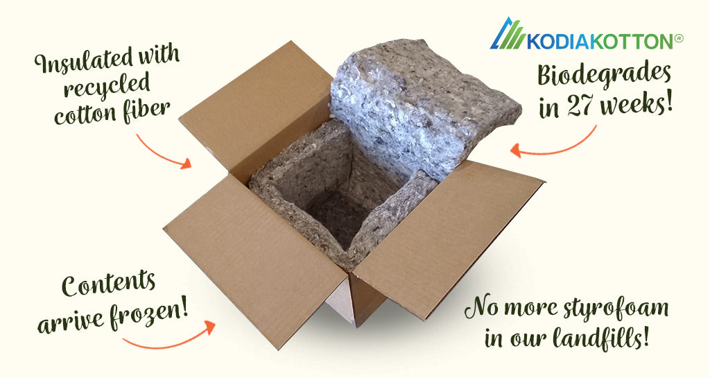 How to Recycle Packing Material — Eco-Friendly Shipping