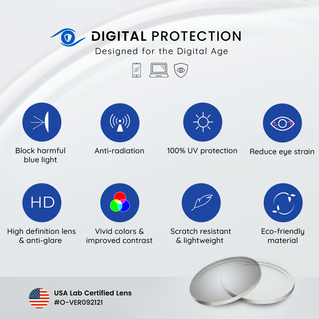 digital protection