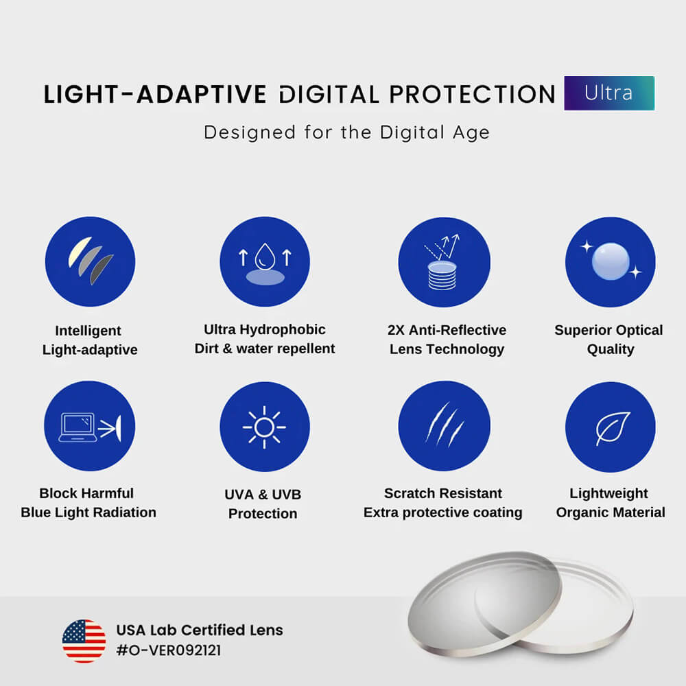 Visioneer ULTRA Light-Adaptive Digital Protection Eyeglasses