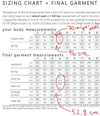 halfmoon 101 jeans meghann's measurements