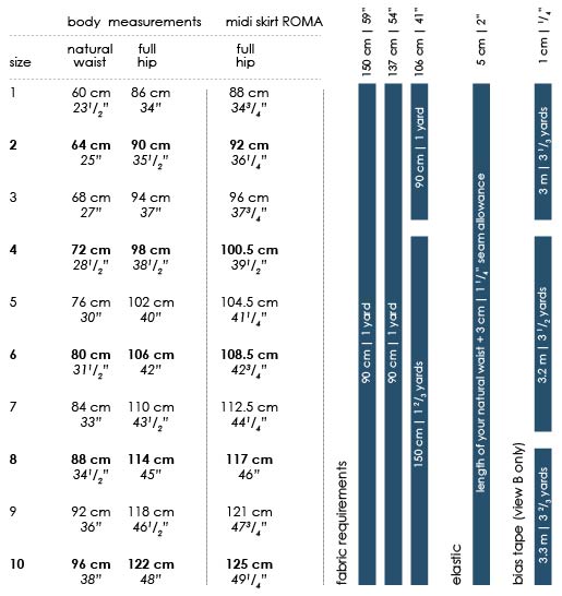 midi skirt ROMA | sizing table | fabric requirements