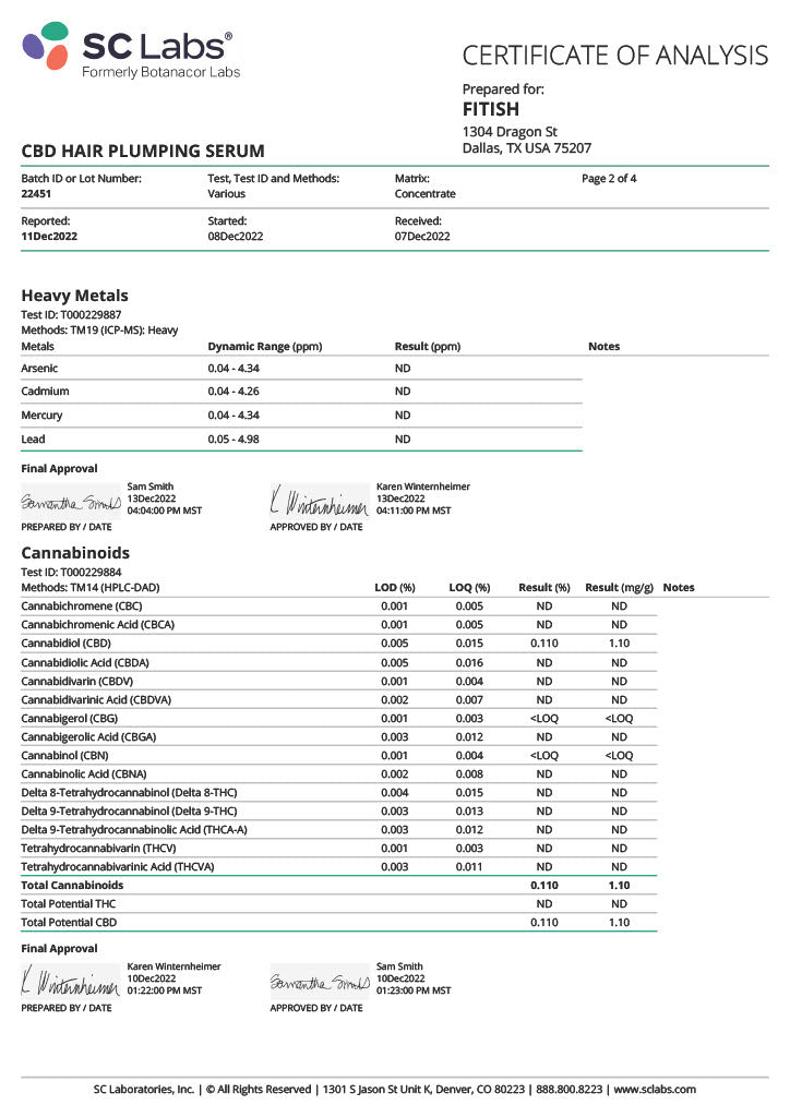 hair serum lab results