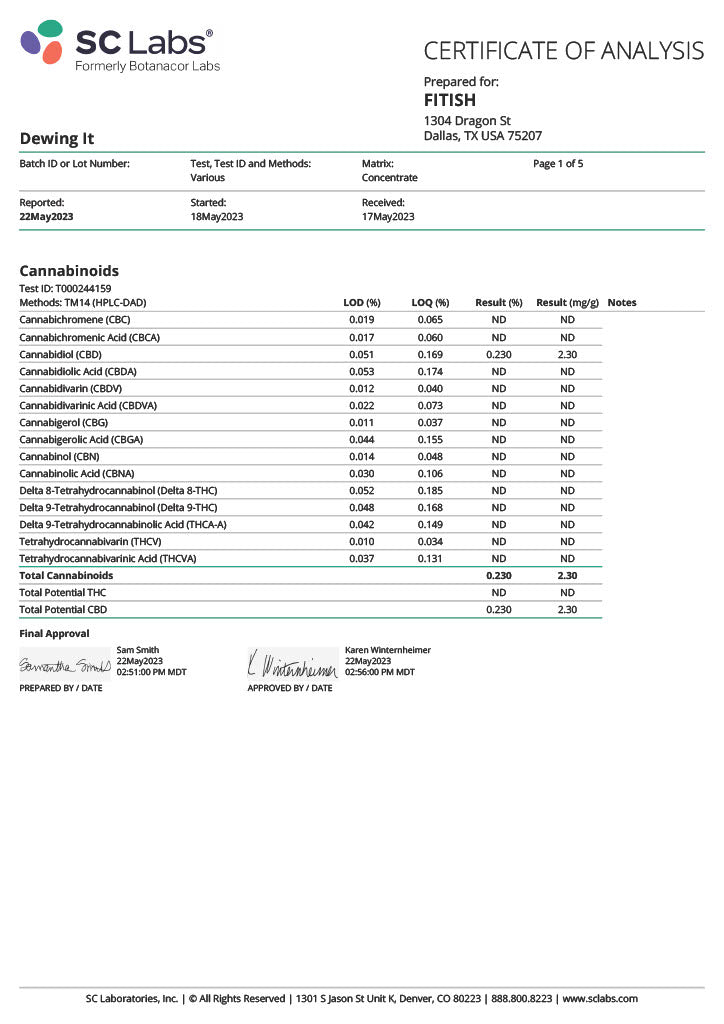 dewing it lab results