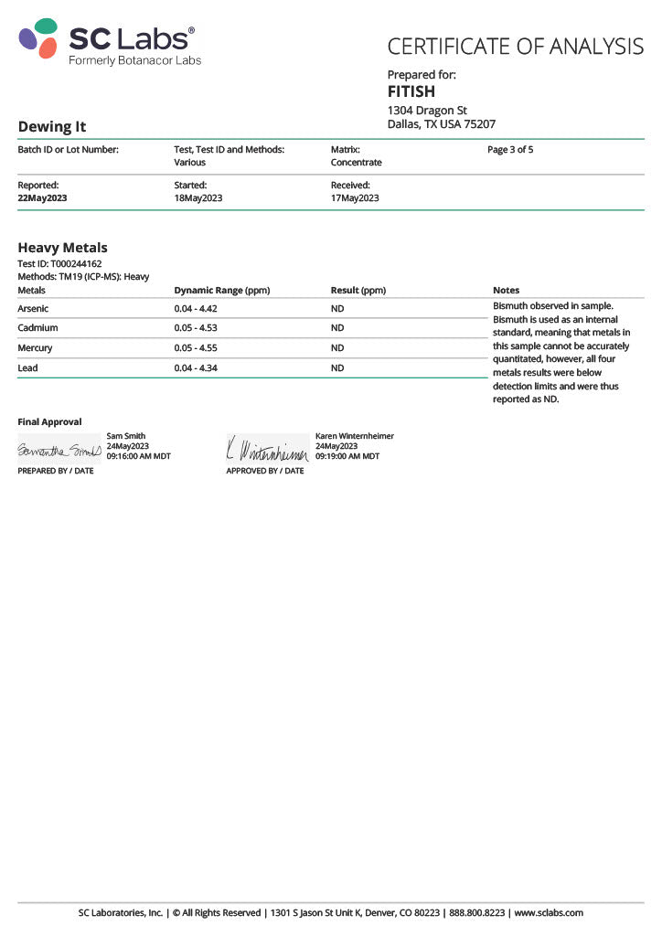 dewing it lab results