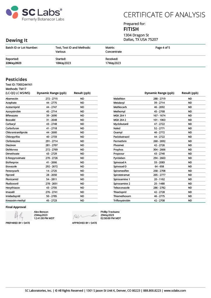 dewing it lab results