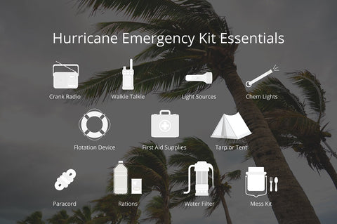 Hurricane Emergency Kit Essentials
